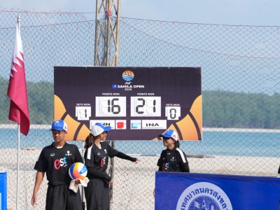 Match 14 - Men - Court 4 - 08:00 - LI Wei/DU Hongjun (CHN) vs Imam/Fairuz (INA)